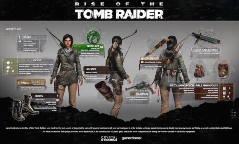 Rise Of The Tomb Raider: